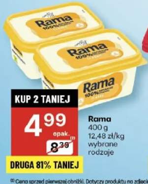 margaryna Rama
