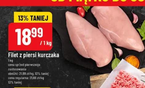 Filet z piersi kurczaka