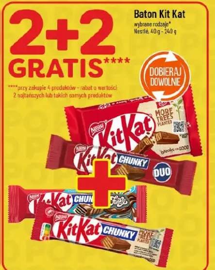 Baton Kit Kat wybrane rodzaje