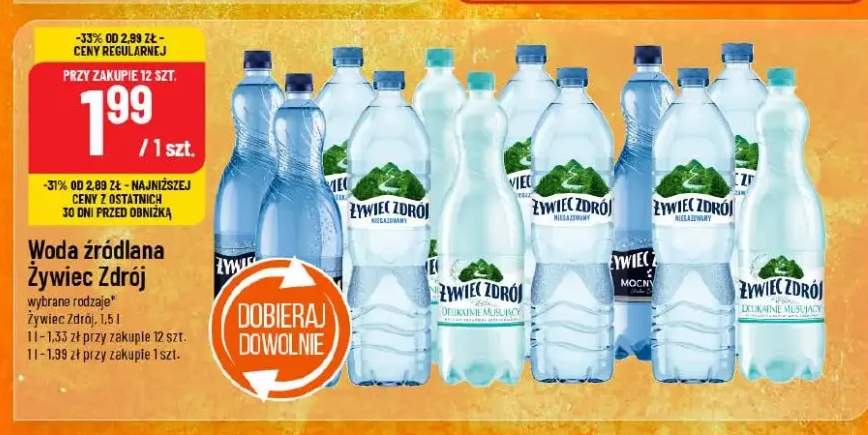 Woda źródlana Żywiec Zdrój