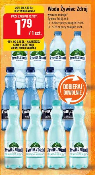 Woda Żywiec Zdrój wybrane rodzaje