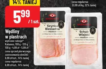 Wędliny w plastrach różne rodzaje