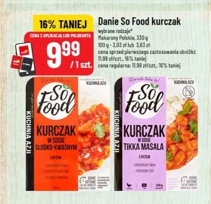 Kurczak w sosie tikka masala