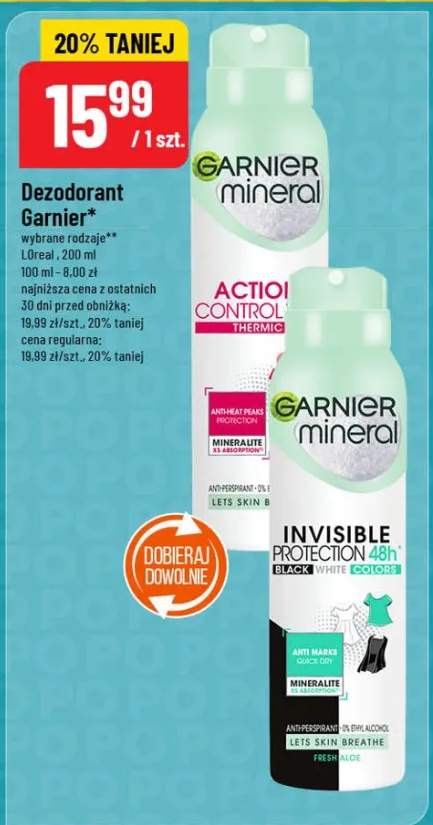 Dezodorant wybrane rodzaje