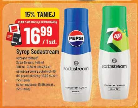 Syrop Sodastream