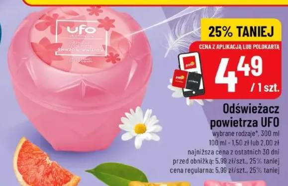 Odświeżacz powietrza wybrane rodzaje