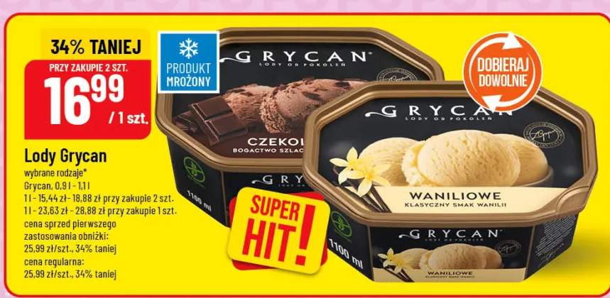 Lody wybrane rodzaje