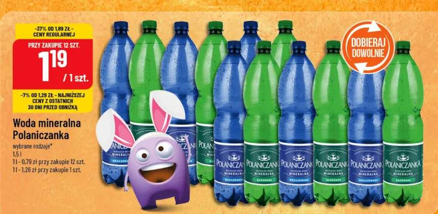 Woda mineralna wybrane rodzaje