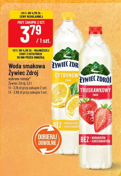 Woda smakowa wybrane rodzaje