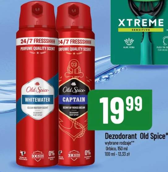 Dezodorant wybrane rodzaje