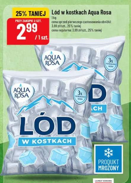 Lód w kostkach