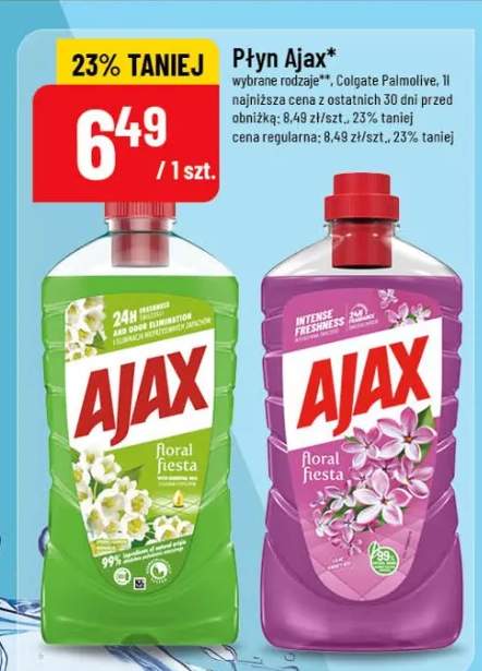 Płyn wybrane rodzaje