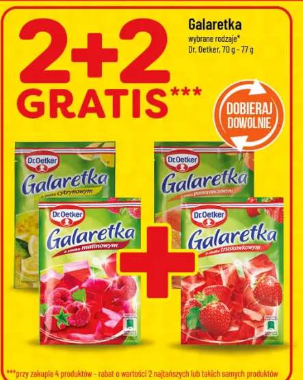 Galaretka truskawkowa, malinowa