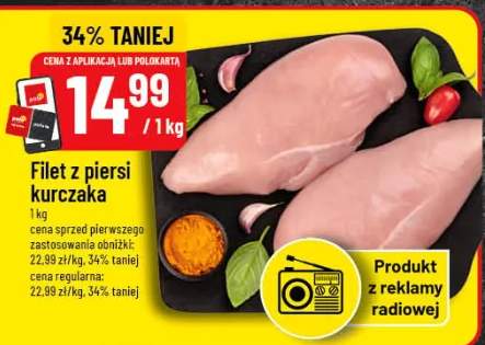 Filet z piersi kurczaka