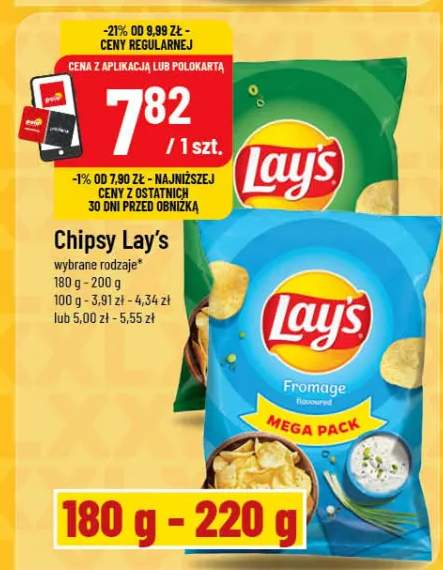 Chipsy wybrane rodzaje