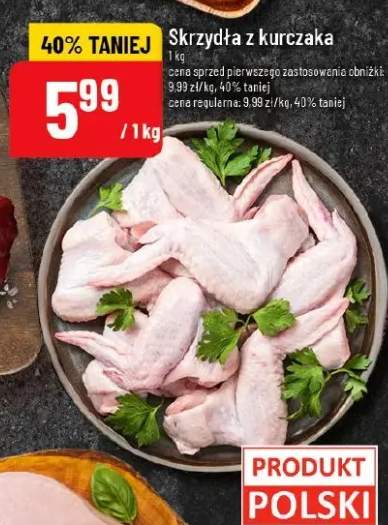 Skrzydła z kurczaka