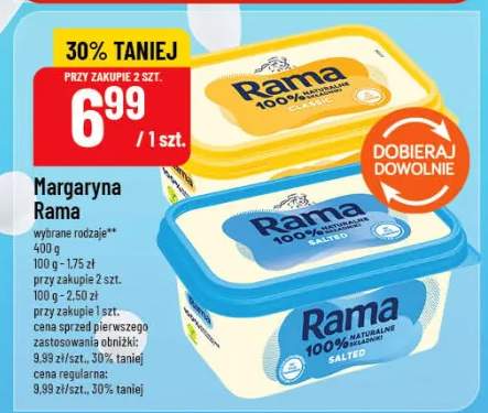 Margaryna Rama