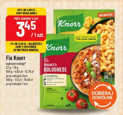 Fix Spaghetti Bolognese