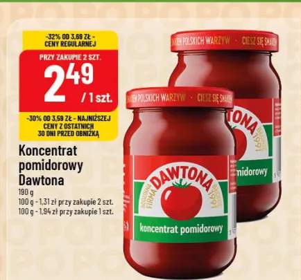 Koncentrat pomidorowy