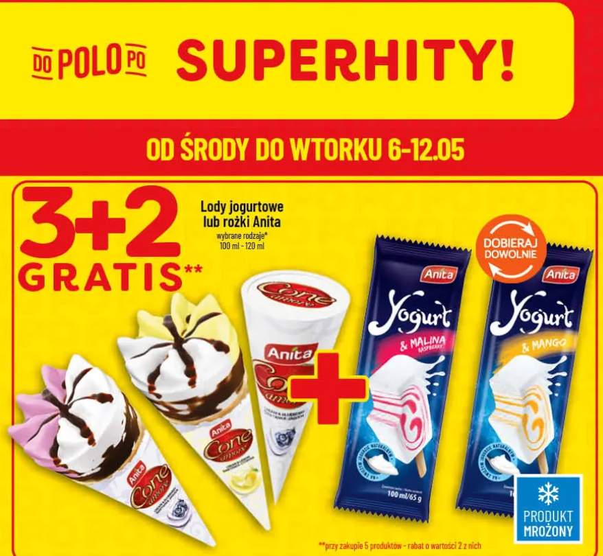 Lody rożki Anita
