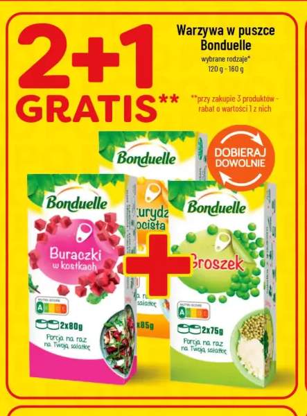 Groszek Bonduelle