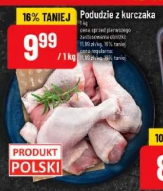 Podudzie z kurczaka