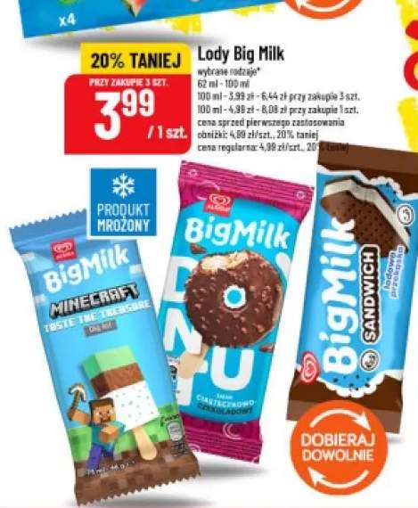 Lody Big Milk Minecraft