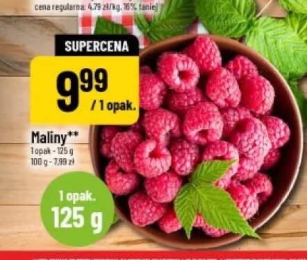 Maliny
