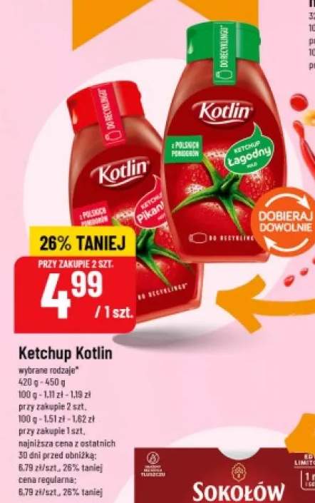 Ketchup Kotlin Pikantny