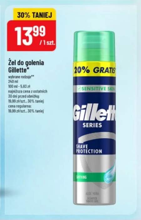 Żel do golenia Gillette Series Sensitive Skin