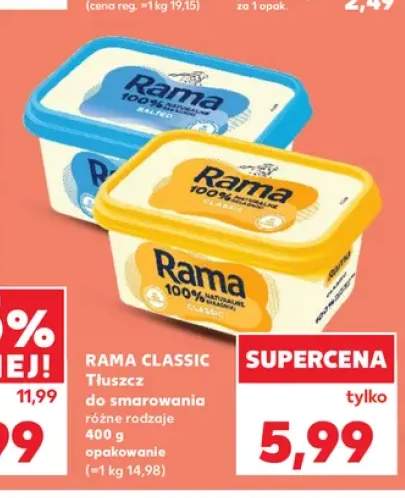 margaryna Rama