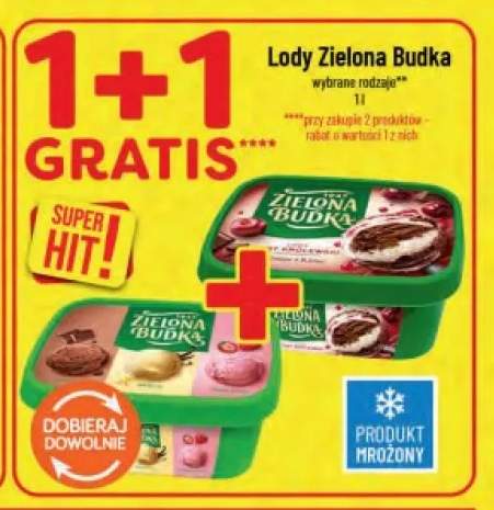 Lody Zielona Budka +1 wariant