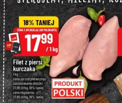 Filet z piersi kurczaka