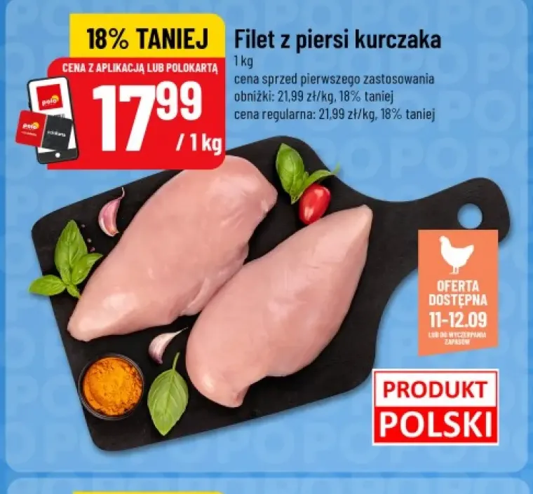 Filet z piersi kurczaka