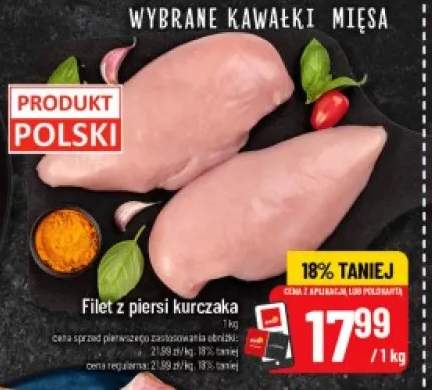 Filet z piersi kurczaka