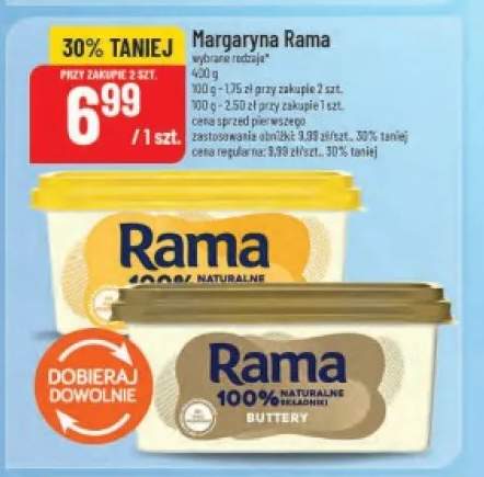 Margaryna Rama