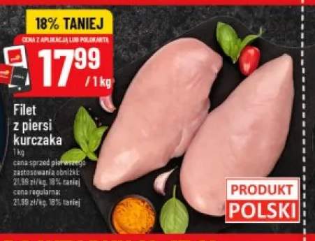 Filet z piersi kurczaka